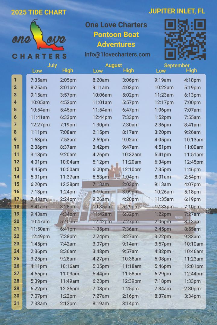 One Love Charters custom tide chart