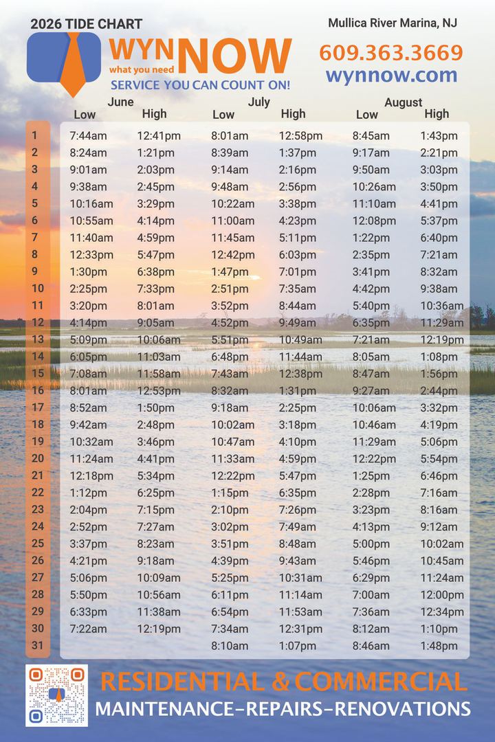 WYN NOW custom tide chart
